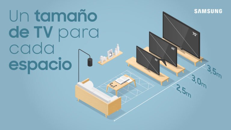 Un televisor de grandes pulgadas,  sí puede estar en un espacio pequeño